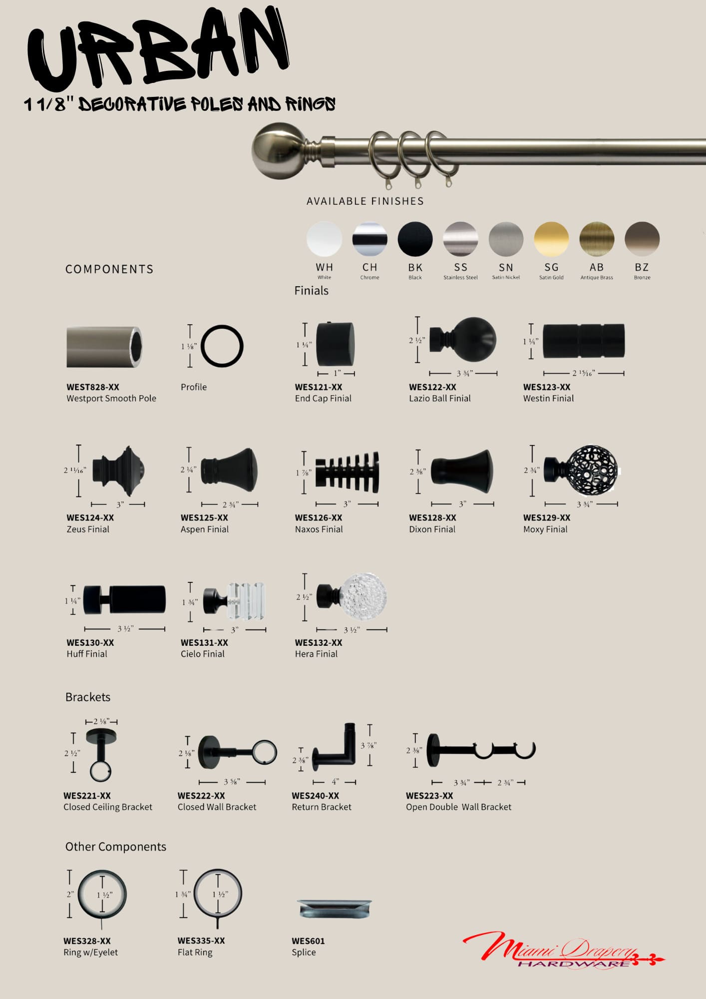 Urban hardware