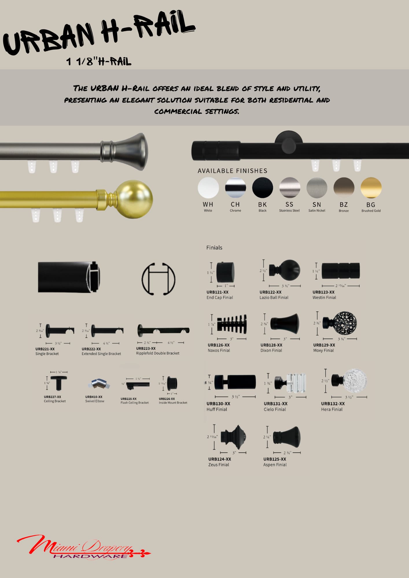 Urban catalog reference page 2